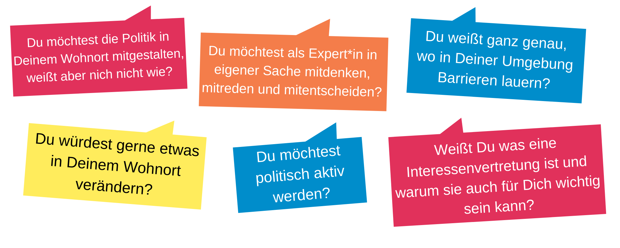 Es steht in verschieden farbigen Sprechblasen geschrieben: Du möchtest die Politik in Deinem Wohnort mitgestalten, weißt aber nich nicht wie?, Du möchtest als Expert*in in eigener Sache mitdenken, mitreden und mitentscheiden?, Du weißt ganz genau,wo in Deiner Umgebung Barrieren lauern?, Du würdest gerne etwas in Deinem Wohnort verändern?, Du möchtest politisch aktiv werden?, Weißt Du was eine Interessenvertretung ist und warum sie auch für Dich wichtig sein kann?